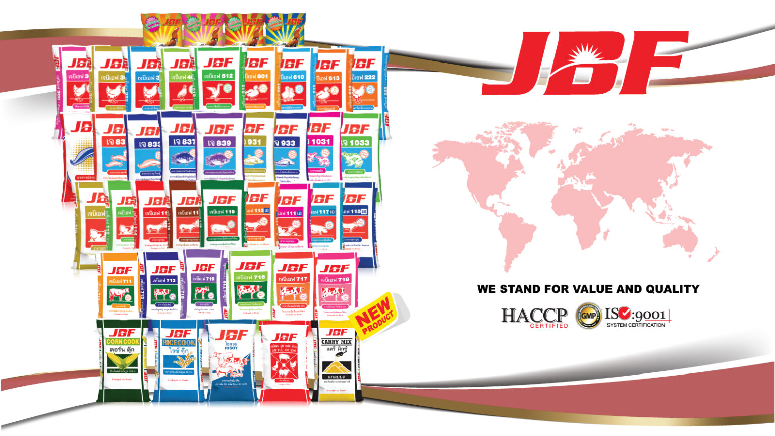 โรงงานผลิตอาหารสัตว์